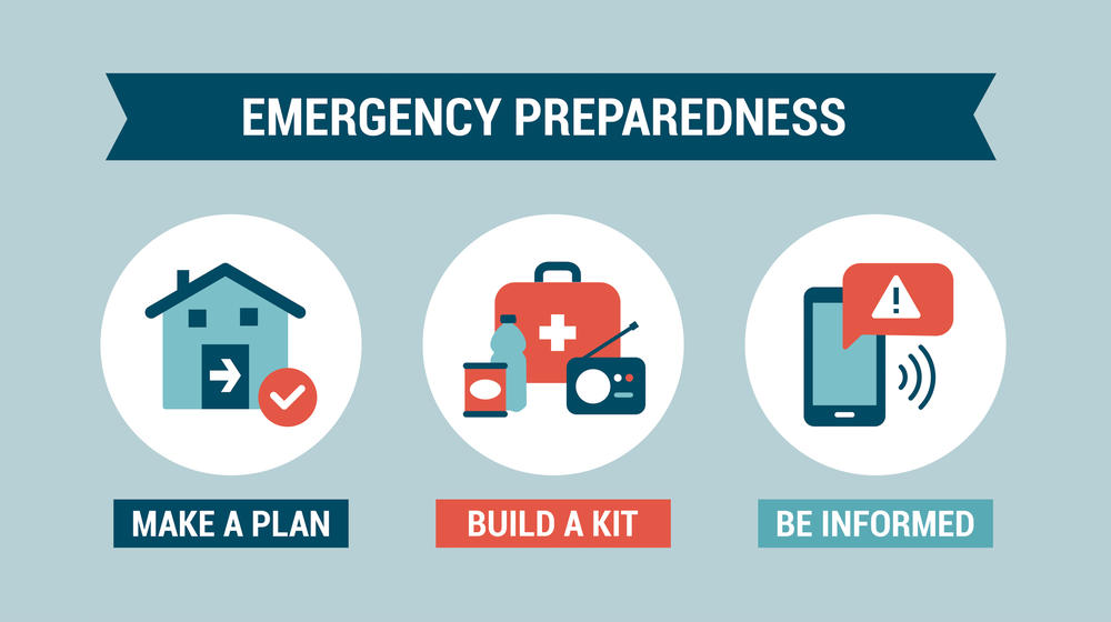 emergency preparedness