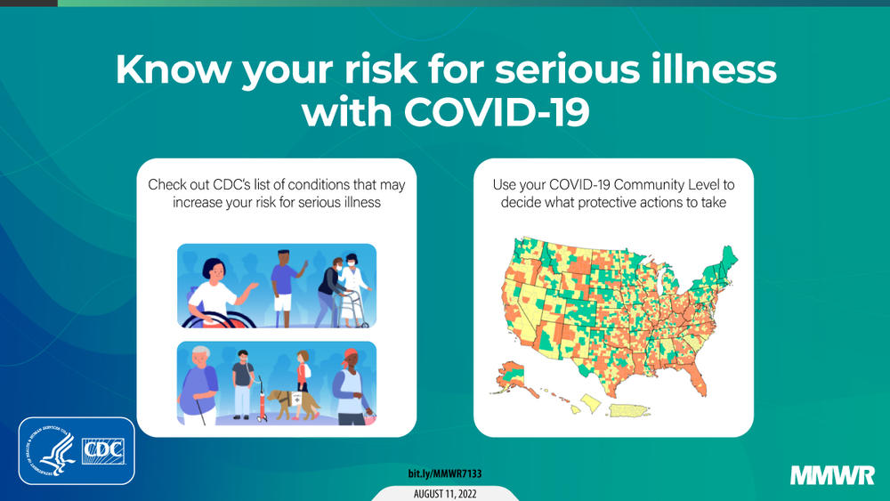 cdc know your risk graphic