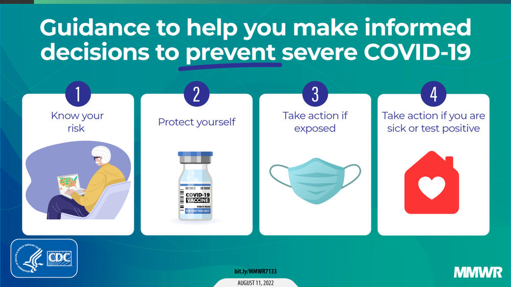 CDC: Double Mask Up to Reduce COVID Exposure