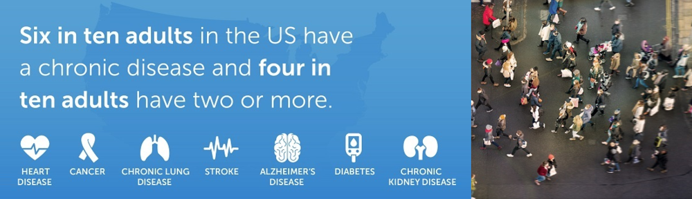 chronic disease graphic US