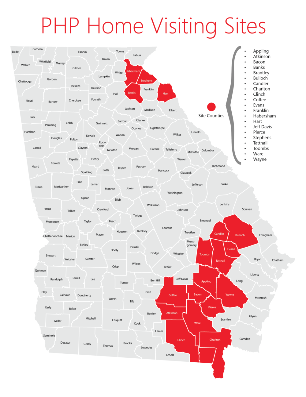 php counties