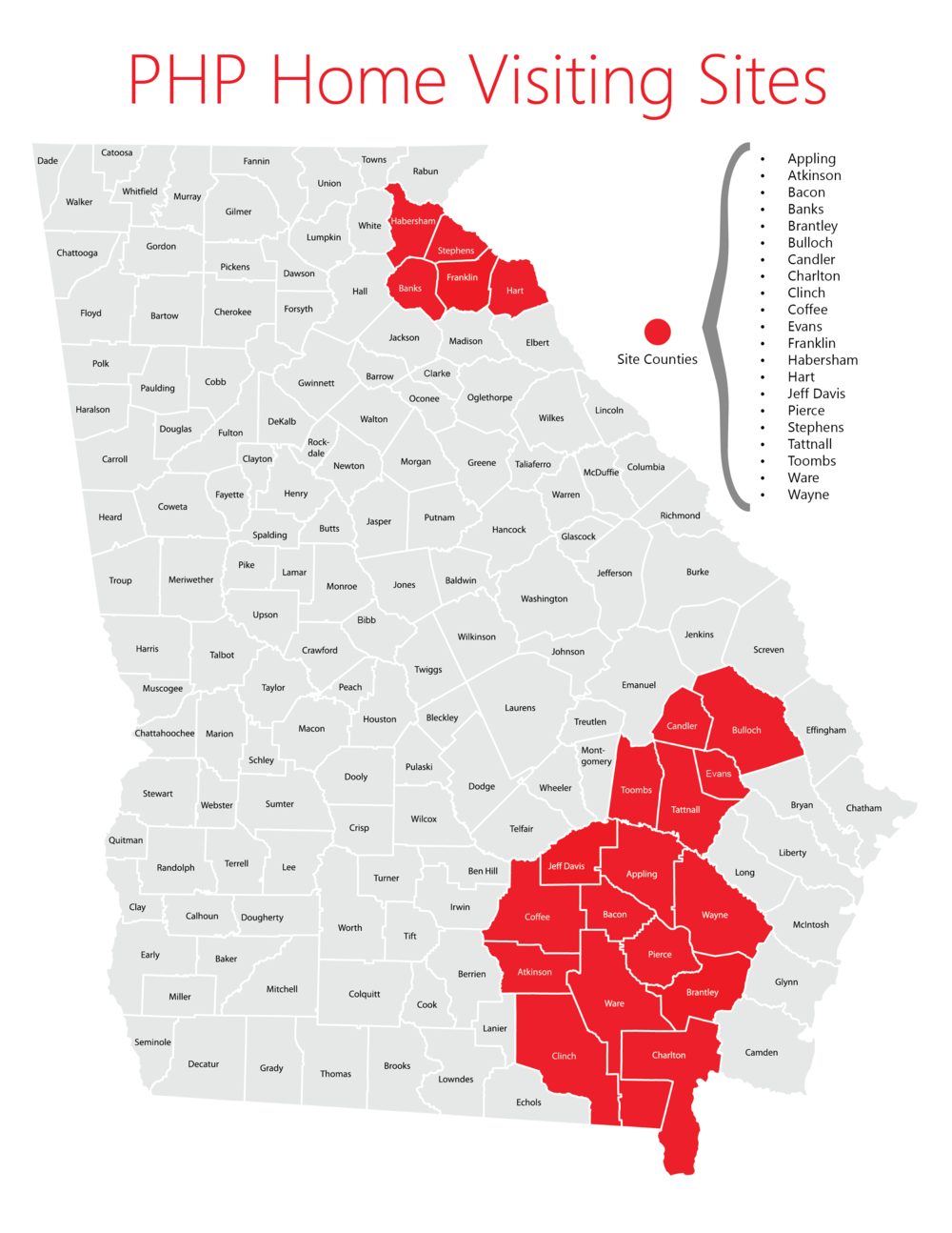 php counties