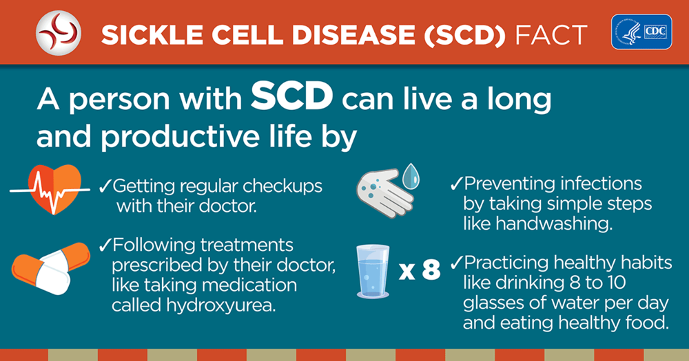 Sickle Cell Disease Facts