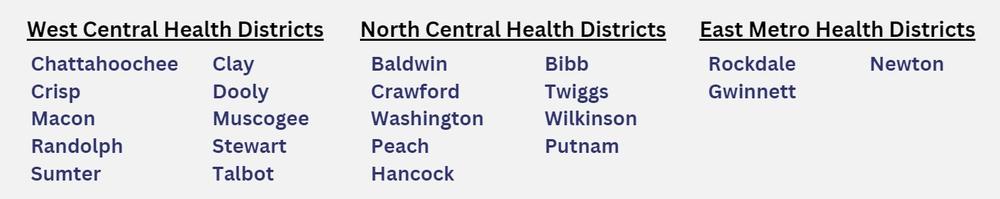 FY25 SNAP-Ed Health Districts