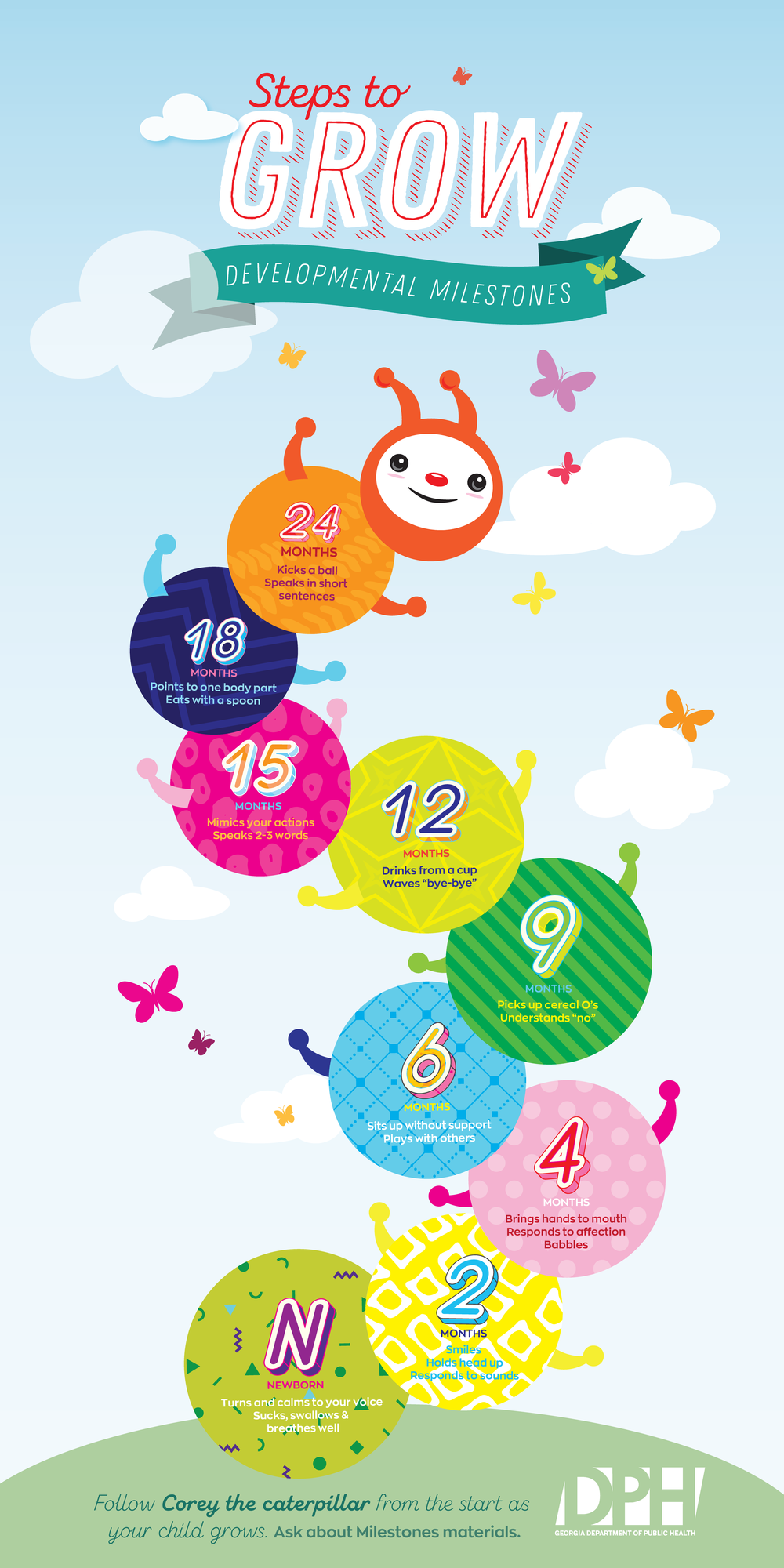 Steps to Grow Developmental Milestones-Corey the Catepillar