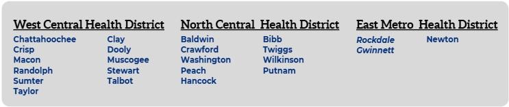 SNAP-Ed Districts: The West Central Health District includes Chattahoochee, Crisp, Macon, Randolph, Sumter, Taylor, Clay, Dooly, Muscogee, Stewart and Talbot. North Central includes, Baldwin, Crawford, Washington, Peach, Handcock, Bibb, Twiggs, Wilkinson and Putnam. East Metro includes Rockdale, Gwinnett, and Newton.