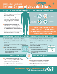 Zika Virus Awareness Campaign ZIKAFactSheetMenWomenSpanishFINALREV118_0.png