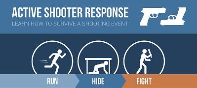 ‘Run. Hide. Fight.’ Prepare for an active shooter. Georgia Department