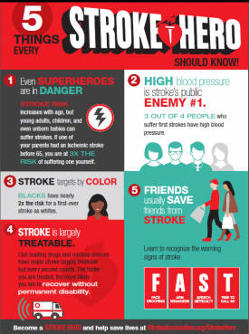 5 things every stroke hero should know