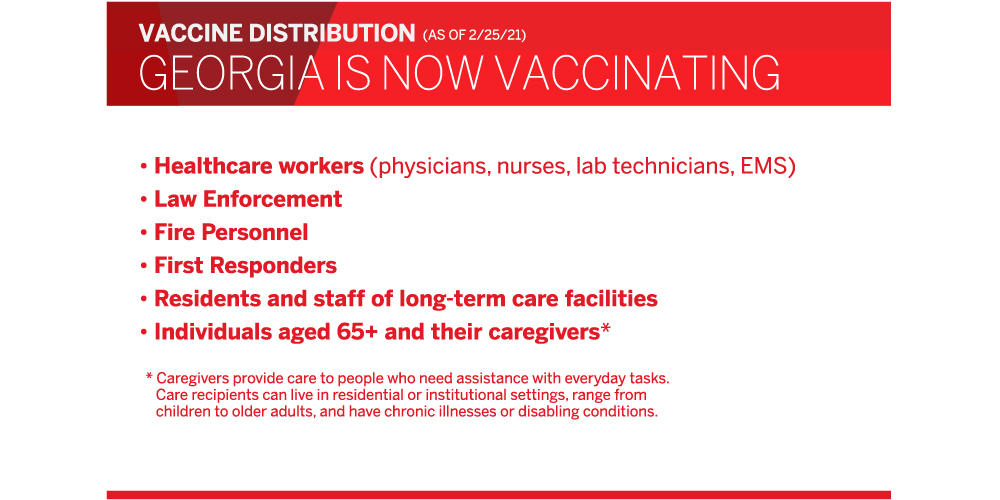 Current Vaccine Stage