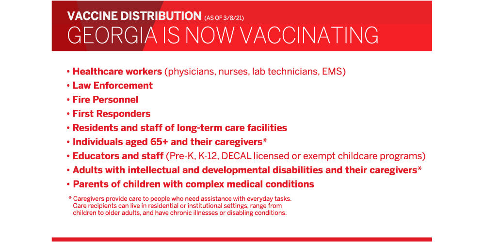 vaccine eligibility
